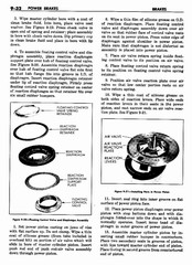 10 1960 Buick Shop Manual - Brakes-032-032.jpg